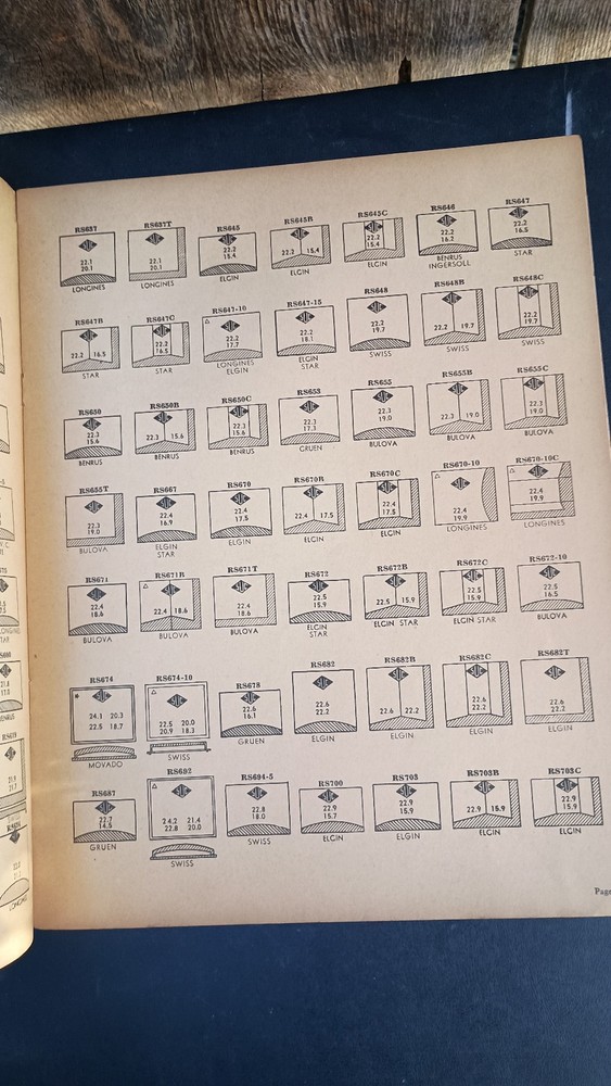 Standard Unbreakable SUC Rocket Cylinder Watch Crystal Catalog