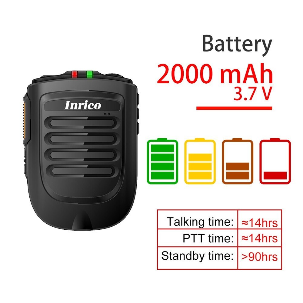 Inrico B02 Wireless Microhpone for Ios Android System Zello Moblie Phone W400