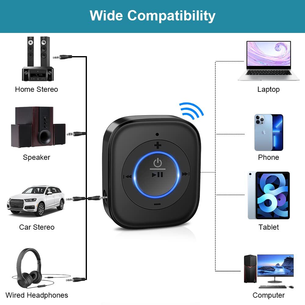 Bluetooth Receiver for Old Speaker with Latest Bluetooth V5.4 20-Hour Battery...