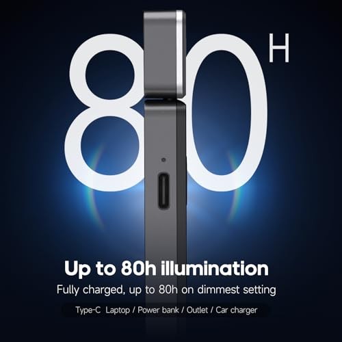 Reading Light, Book Light for Reading in Bed, USB Rechargeable Book Navy