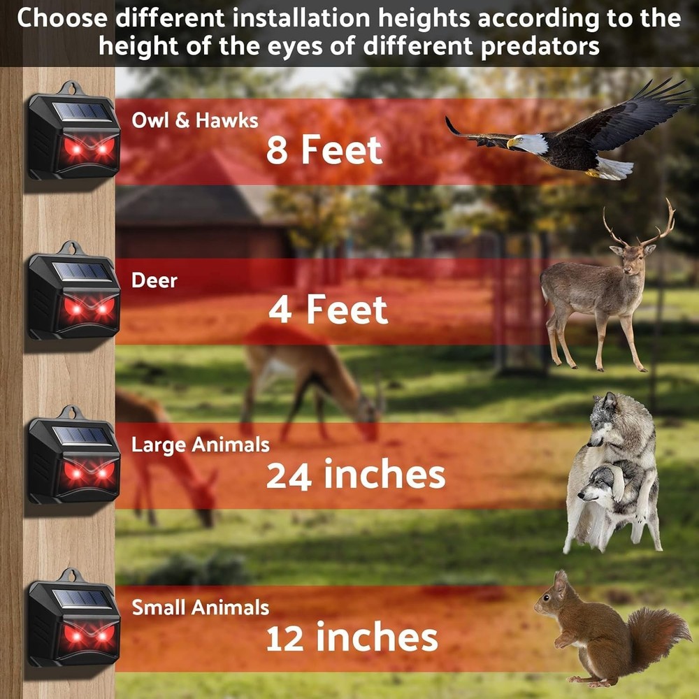 Solar Control Light Animal Repeller Light Sensor Skunk Deer Coyote Fox Raccoon