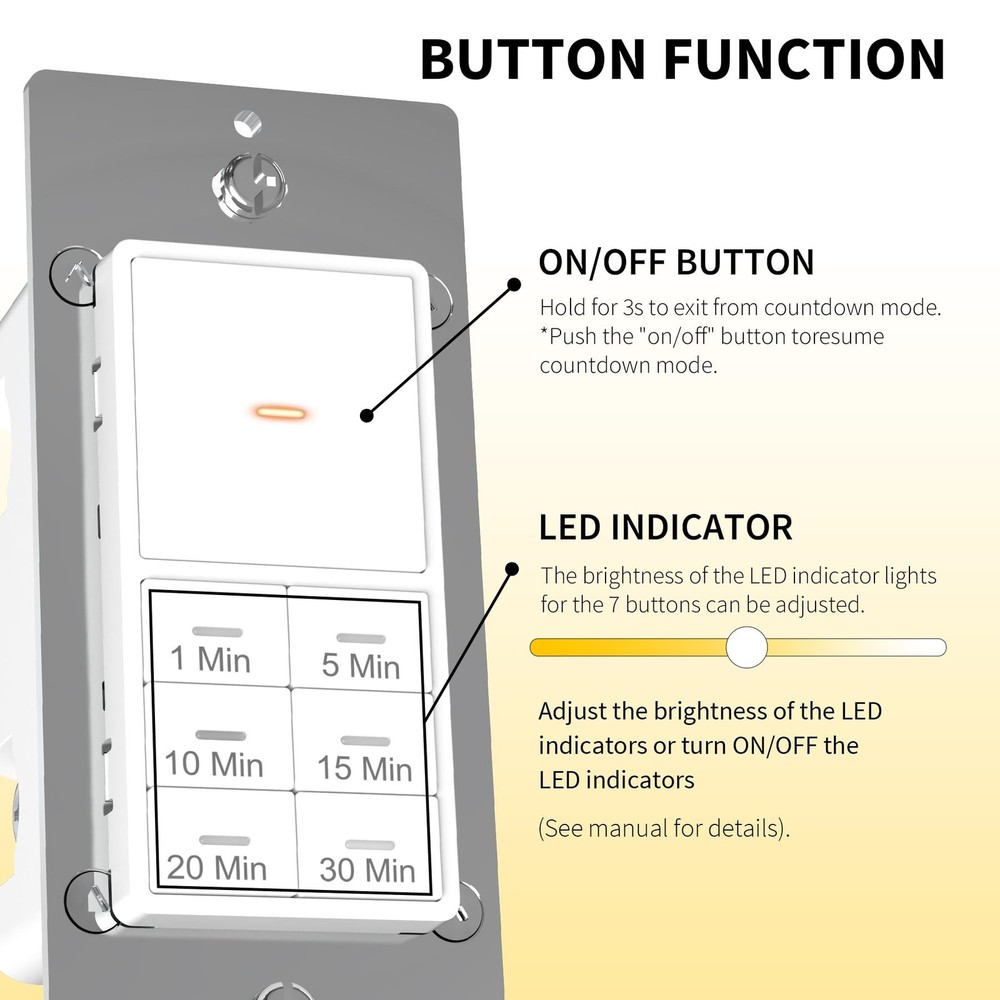 Minoston Countdown Timer Switch with Dimmable Indicator, 30 Min Wall Bath Fan...