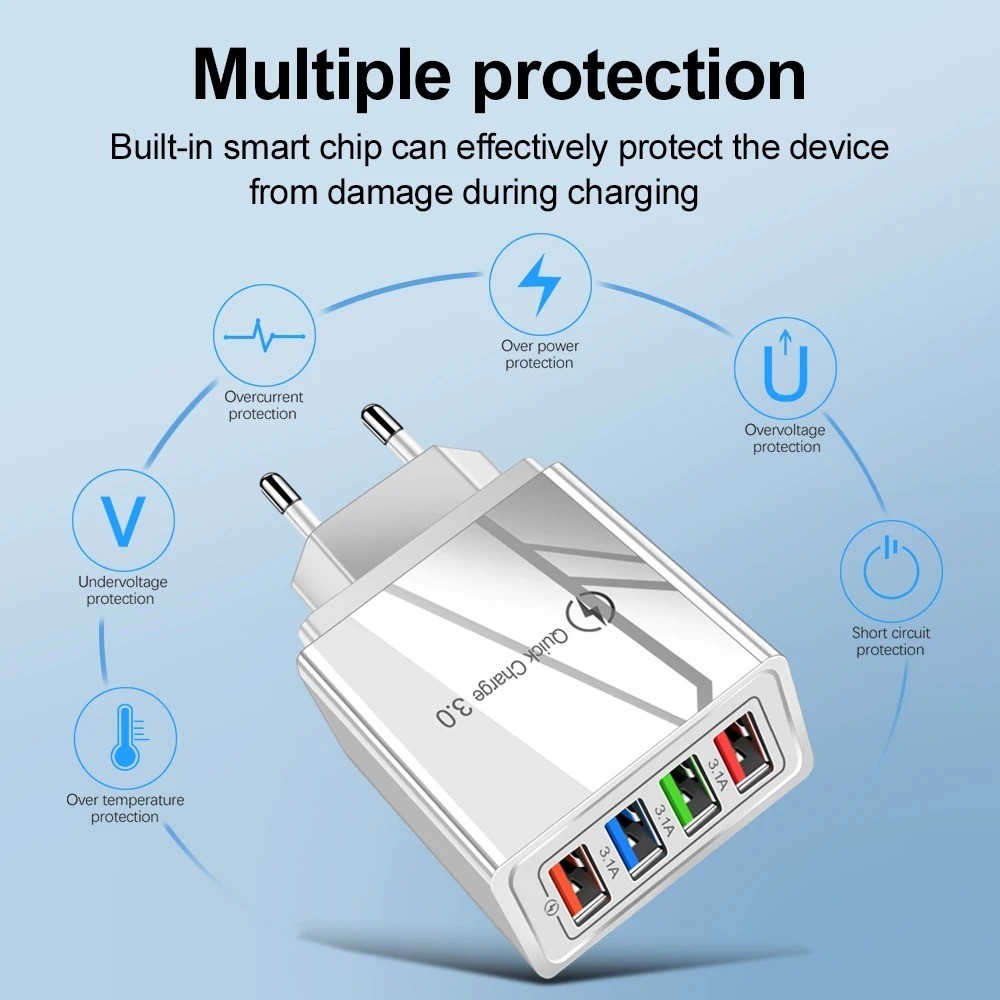 Hyper Charge Pro Charger – 4-Port Quick Charge for Android iPhone Fast Charging