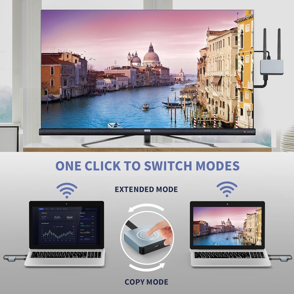Wireless HDMI Transmitter and Receiver, 4K Decode 1080P Output, 2.4G/5G Plug