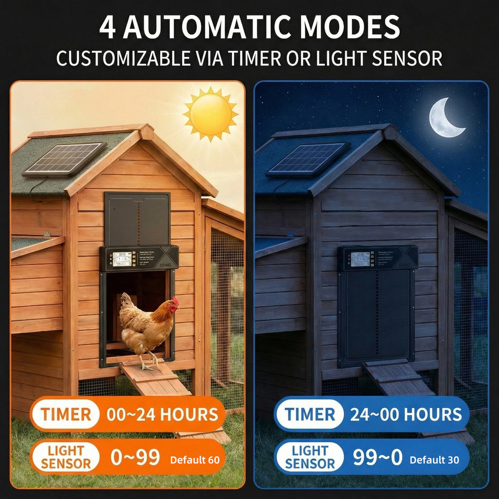Automatic Solar Chicken Coop Door Opener with Timer Light Sensor Remote Control