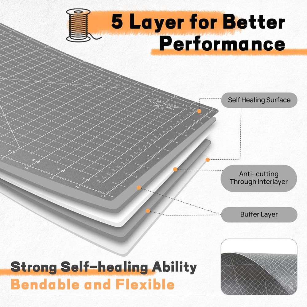 Premium Self Healing Cutting Mat Non Slip Double Sided Grid Gray