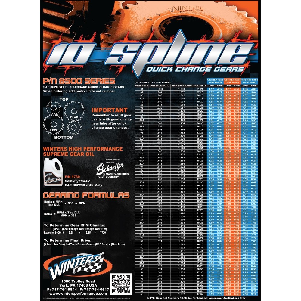 Winters Performance 8522 Quick Change Gears Plain