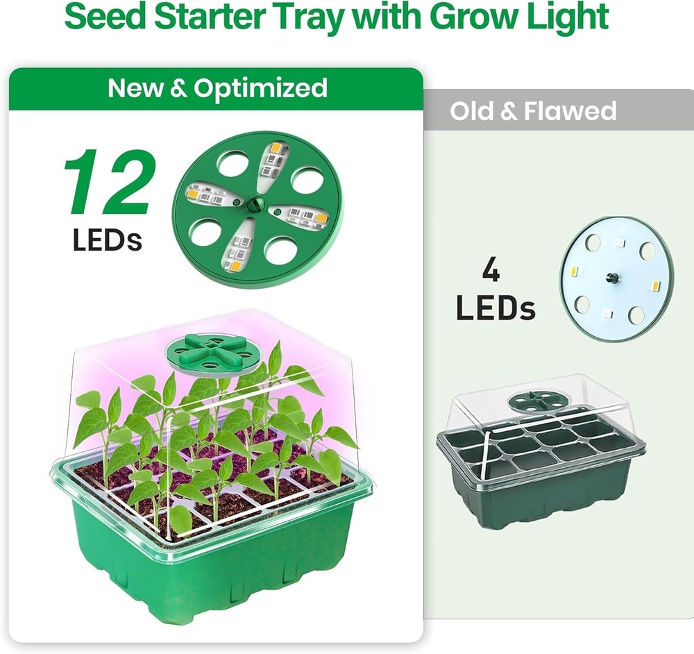 5 Pack Elevated Seedling Trays with Adjustable Humidity Domes & LED Growth Light