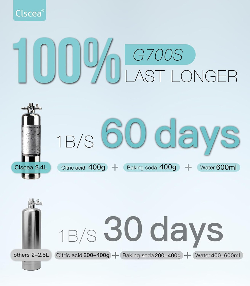 Aquarium CO2 Generator Kit Double Pressurization Enhanced Version, G700S