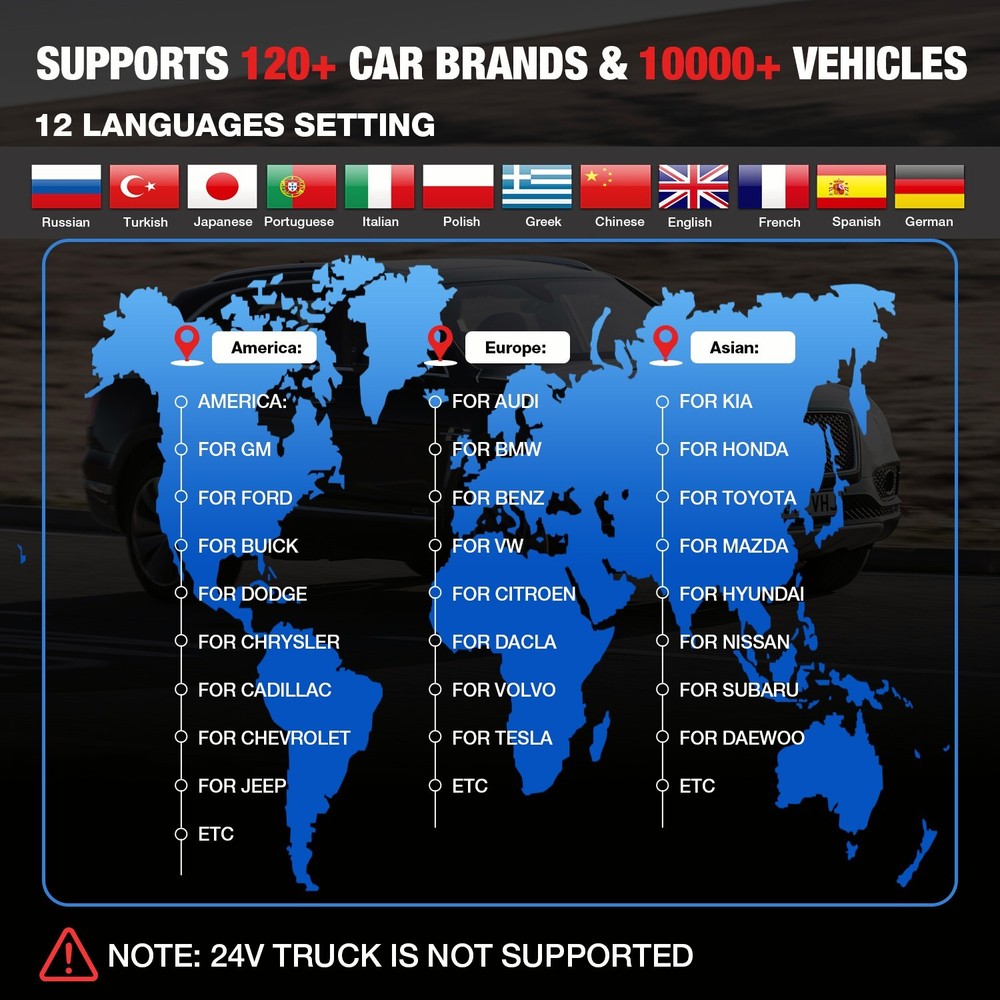 Kingbolen Ediag Plus Bidirectional OBD2 Scanner Car Diagnostic ECU Coding Tool