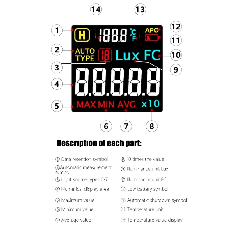 Digital Light Meter Luxmeter Tester Portable Design Builtin Storage for Lighting