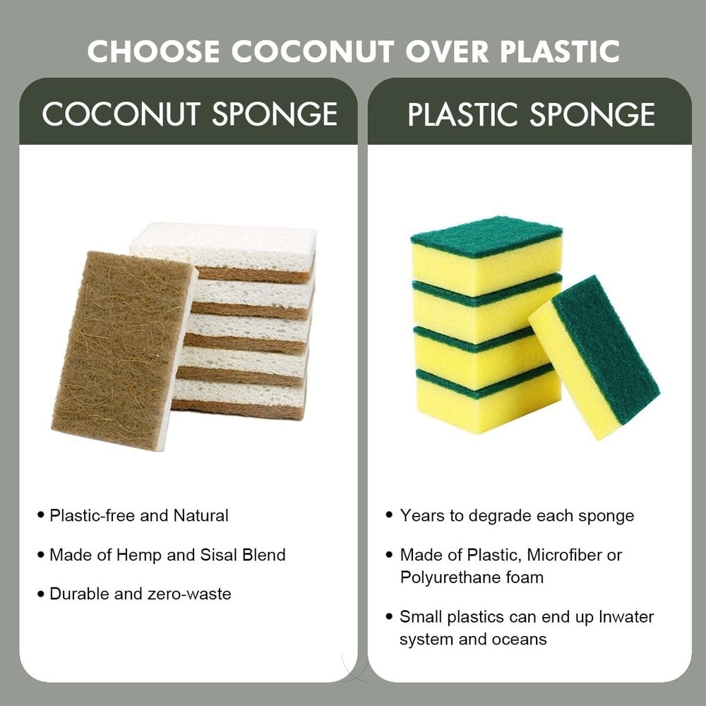 CELOX 12 Pack Coconut Fiber Biodegradable Sponges, Non Scratch Kitchen Cleani...