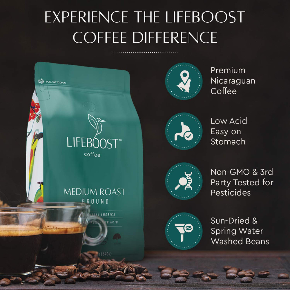 Coffee Ground Medium Roast Coffee - Low Acid Single Origin USDA Organic Coffe...