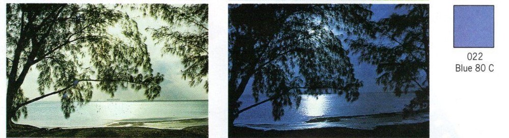 Cokin Blue (80C) A022 filter