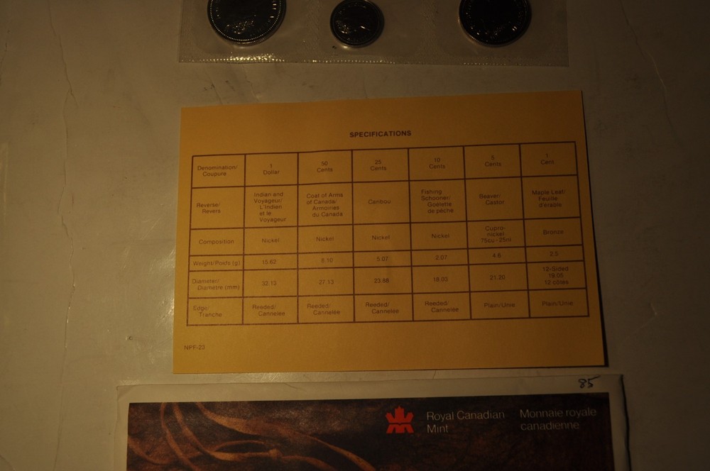 1985 Royal Canadian Mint Set
