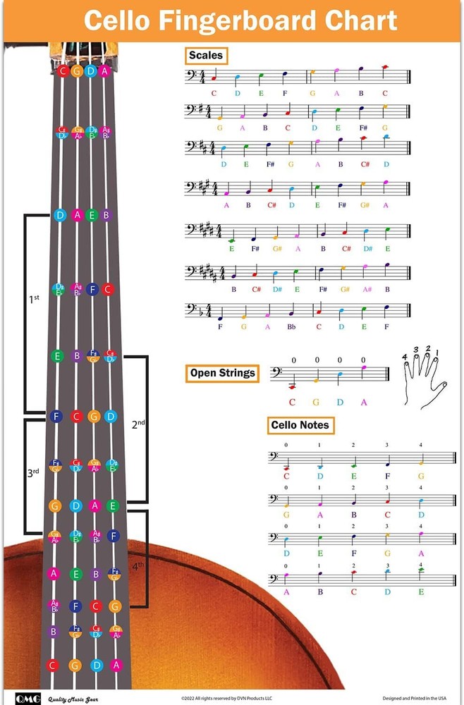 QMG Cello Fingering Chart with Color-Coded Notes, Scales 11x17, Silver
