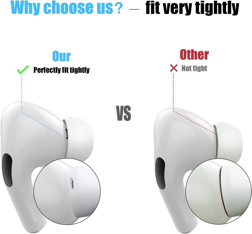 3 Pairs Replacement Ear Tips for Airpods Pro and 2nd Generation with white