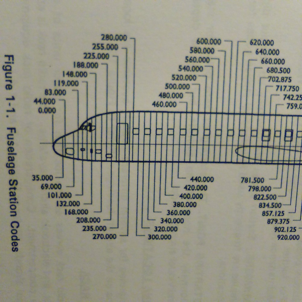 Douglas DC-8 Avionics & Electrical Training Manual