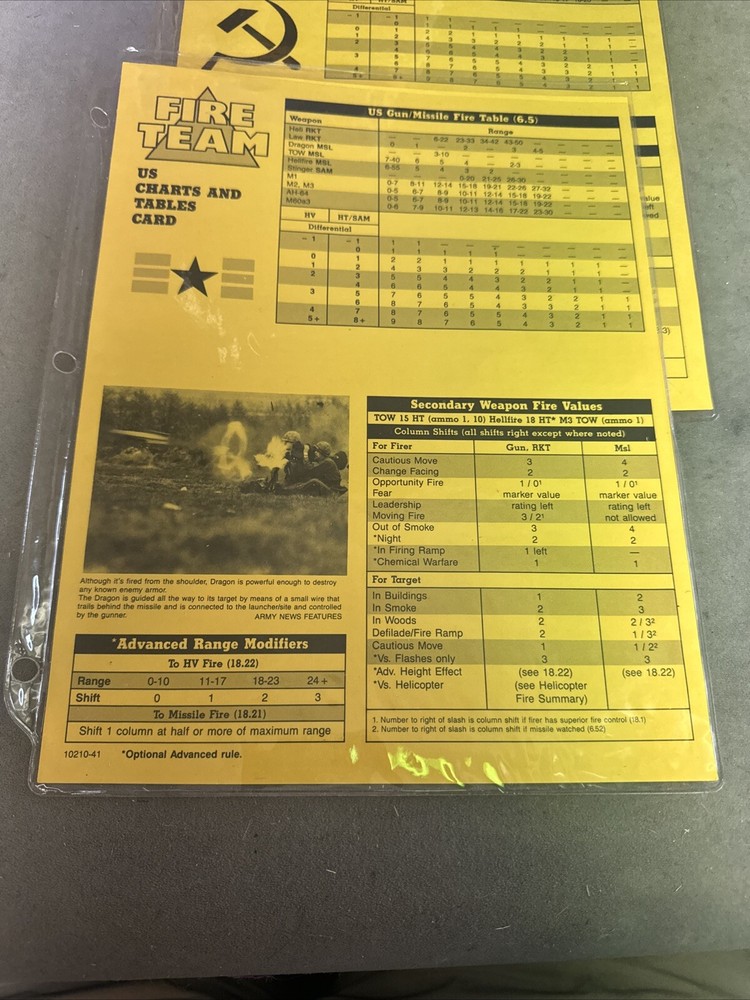 West End Games Fire Team Modern Squad Level Command 99% Complete 10210 READ*