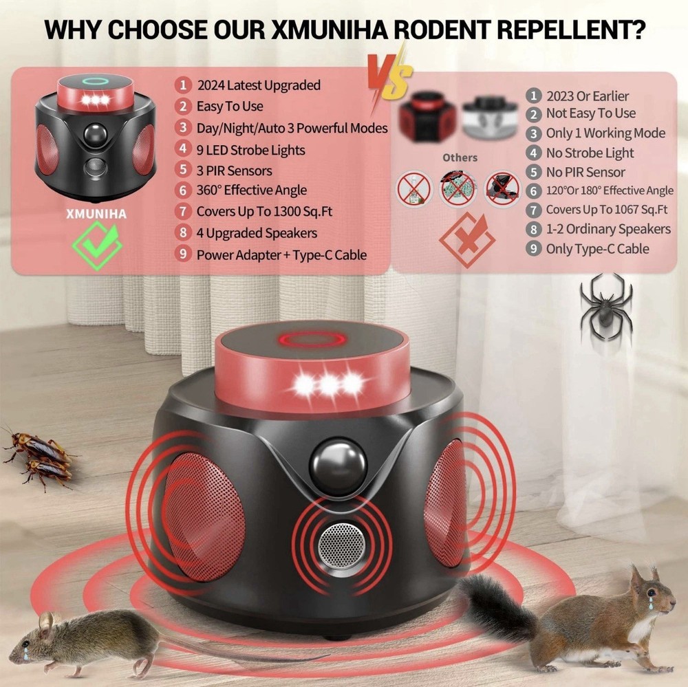 Ultrasonic Mouse Repellent Plug-in with PIR Sensor & LED Strobe Light