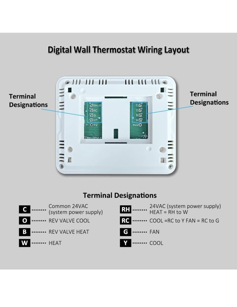 Miuputake Programmable Thermostat for Home,Conventional Single-Stage...