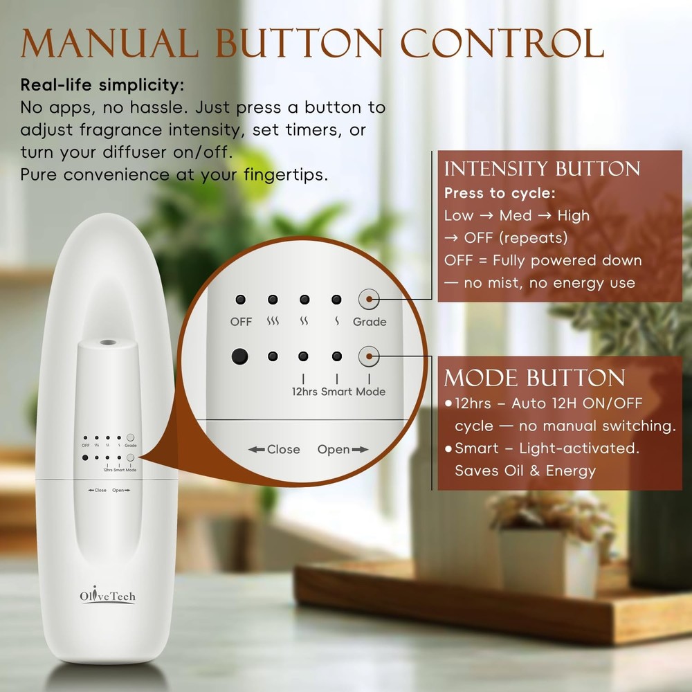 Plug in Scent Diffuser, OliveTech Waterless Essential Oil A-white With