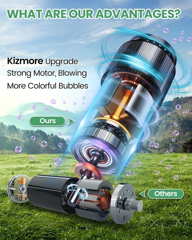 Bubble Machine Automatic Bubble Blower for Kids: Battery Operated Bubble Make...