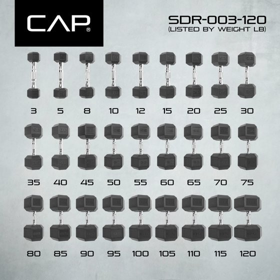 (2 pack) CAP Barbell Coated Hex Dumbbell, Single 45 Lbs