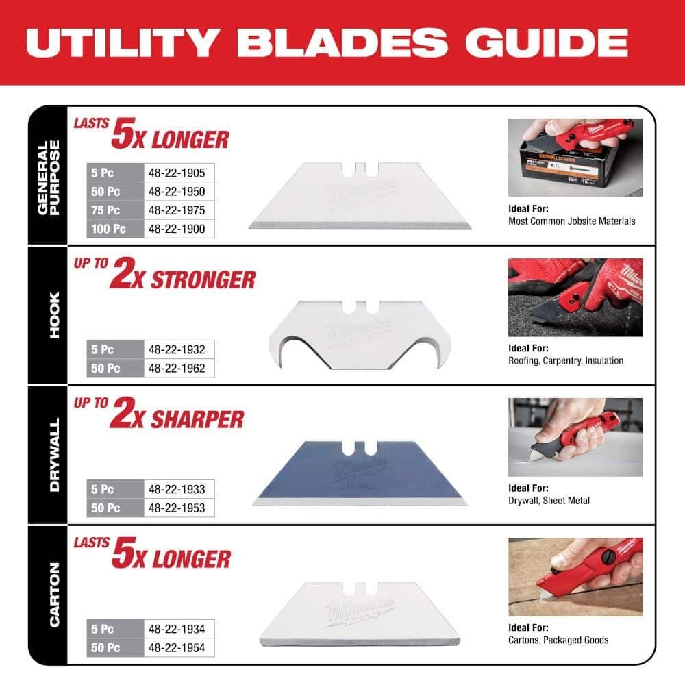 Utility Blades 50 Pack General Purpose Replacement Blades 48-22-1950