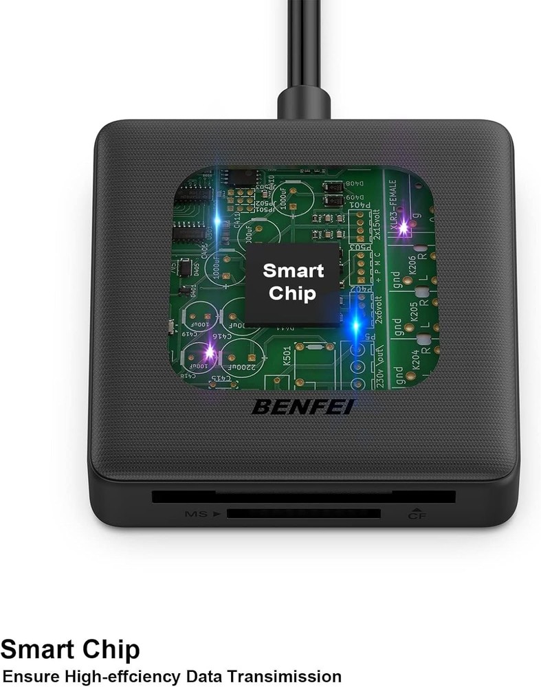 USB C Multi Card Reader Adapter for SD Micro SD CF MS