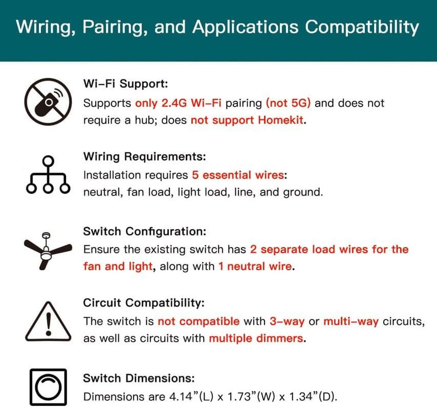 Smart Ceiling Fan Control and Dimmer Light Switch 2Pack, Neutral Wire Needed, 2.
