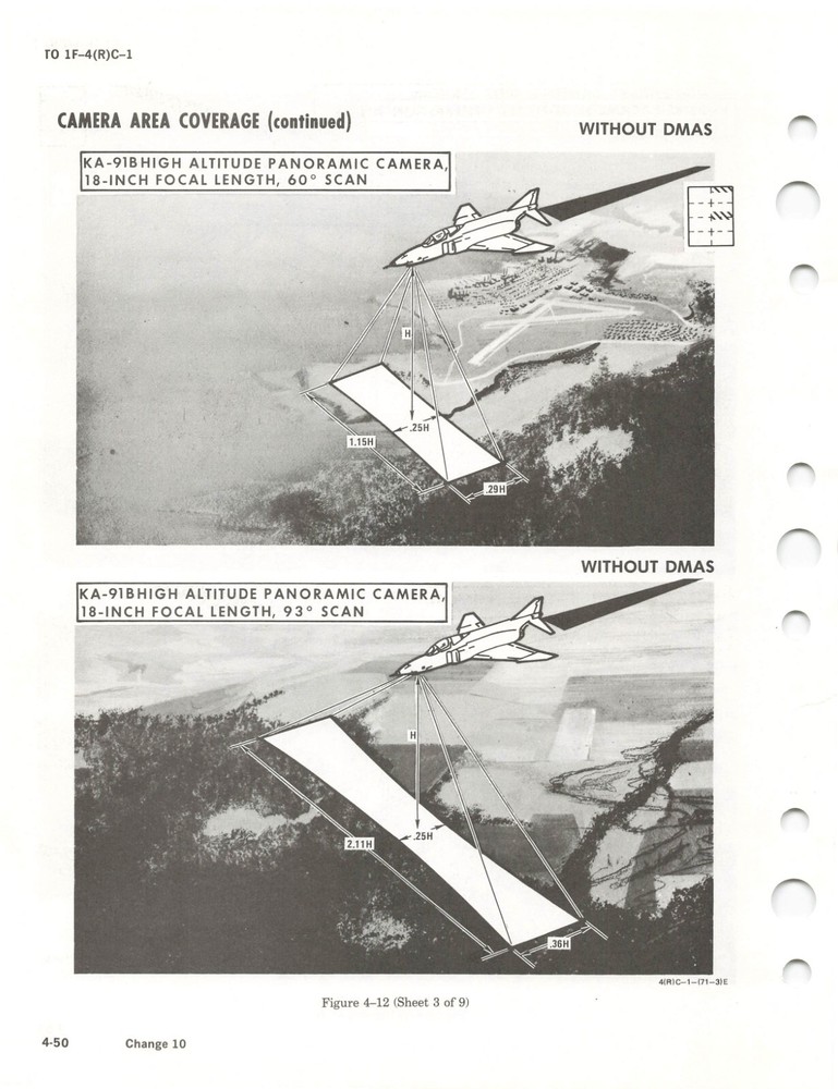 RF-4C Phantom II 2001 Flight Manual Air Force Manual - CD Version