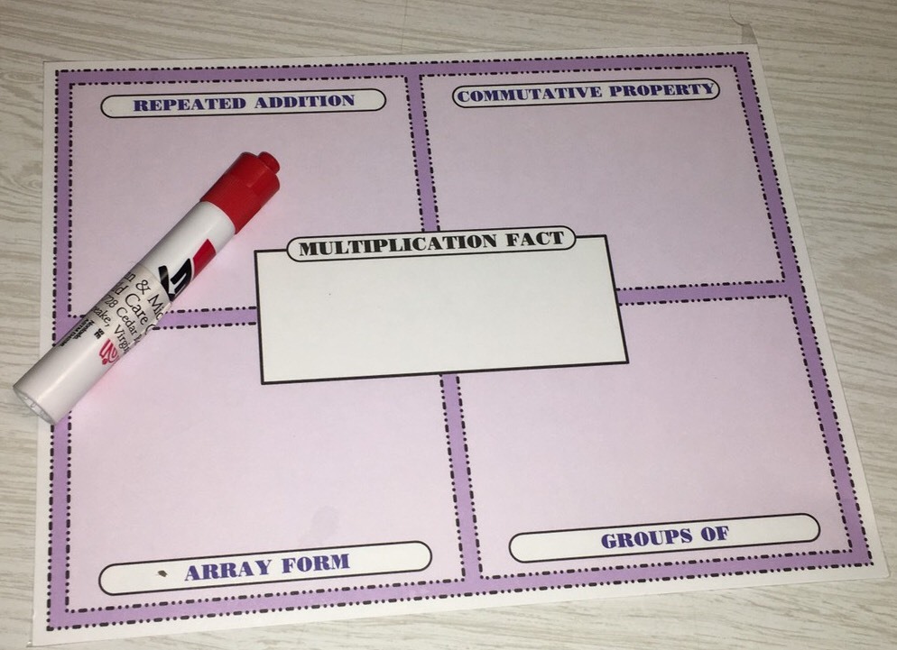 Set of 10 - Math Laminated Multiplication Work Mats - Dry Erase