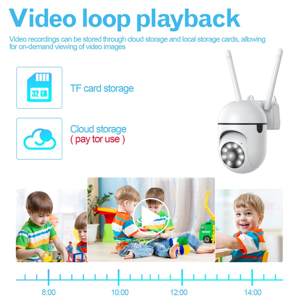 ✅Wireless 2.4G WiFi Security Camera System Smart Night Vision Cam 1080P