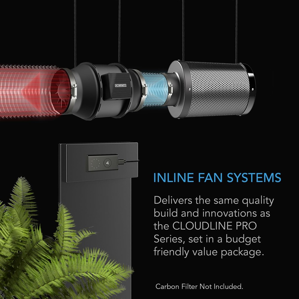 AC Infinity CLOUDLINE A6, Quiet 6” Inline Duct Fan with Speed Controller, EC Mot