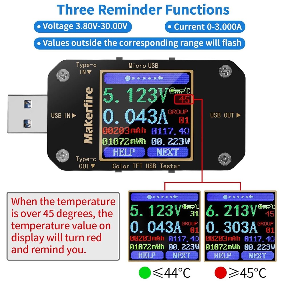 Advanced USB Multimeter: 360° Rotating LCD, Temperature Alerts, Compact Design