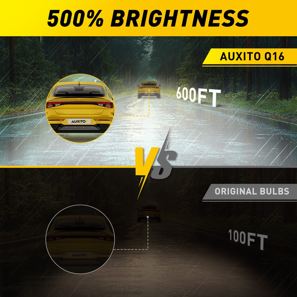 D2S D2R LED Headlight Bulb Kit 90000LM Replace HID Xenon Super White Conversion