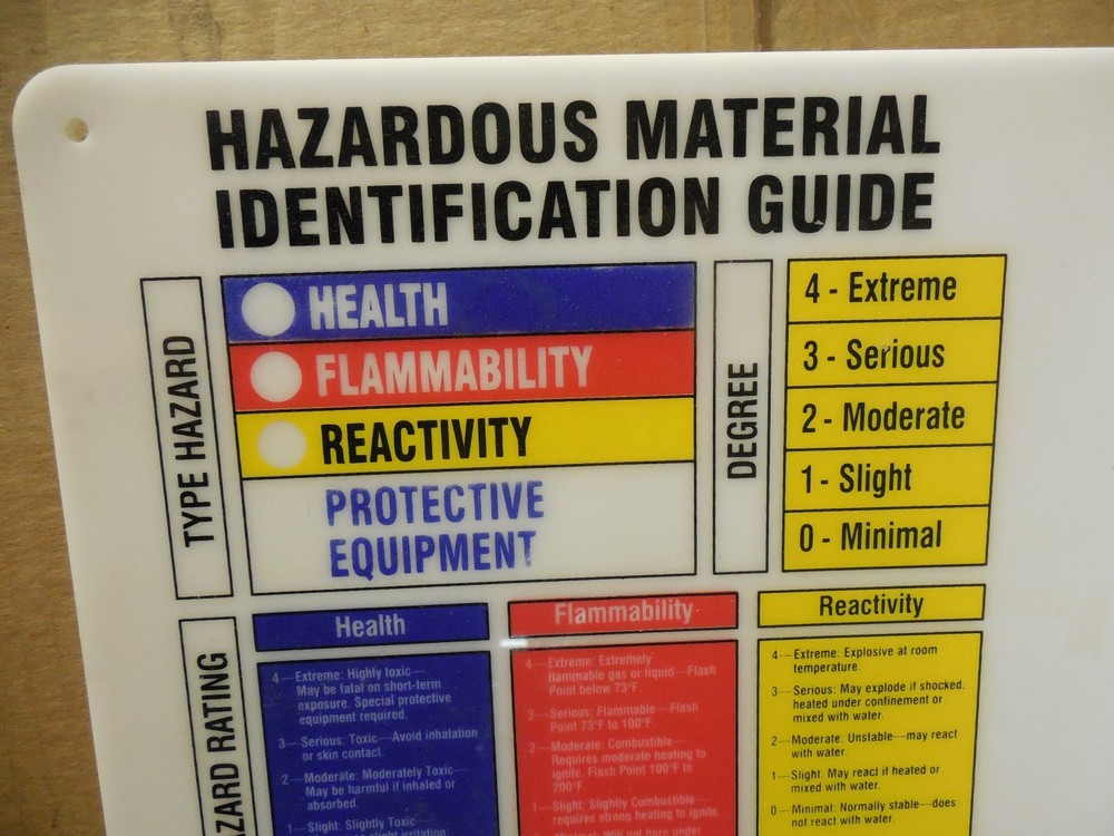 PRINZING HAZARDOUS MATERIAL IDENTIFICATION GUIDE DISPLAY 366-74 #36674