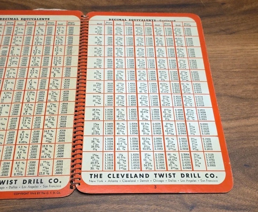 1946 Cleveland Twist Drill Ready Reference Tools