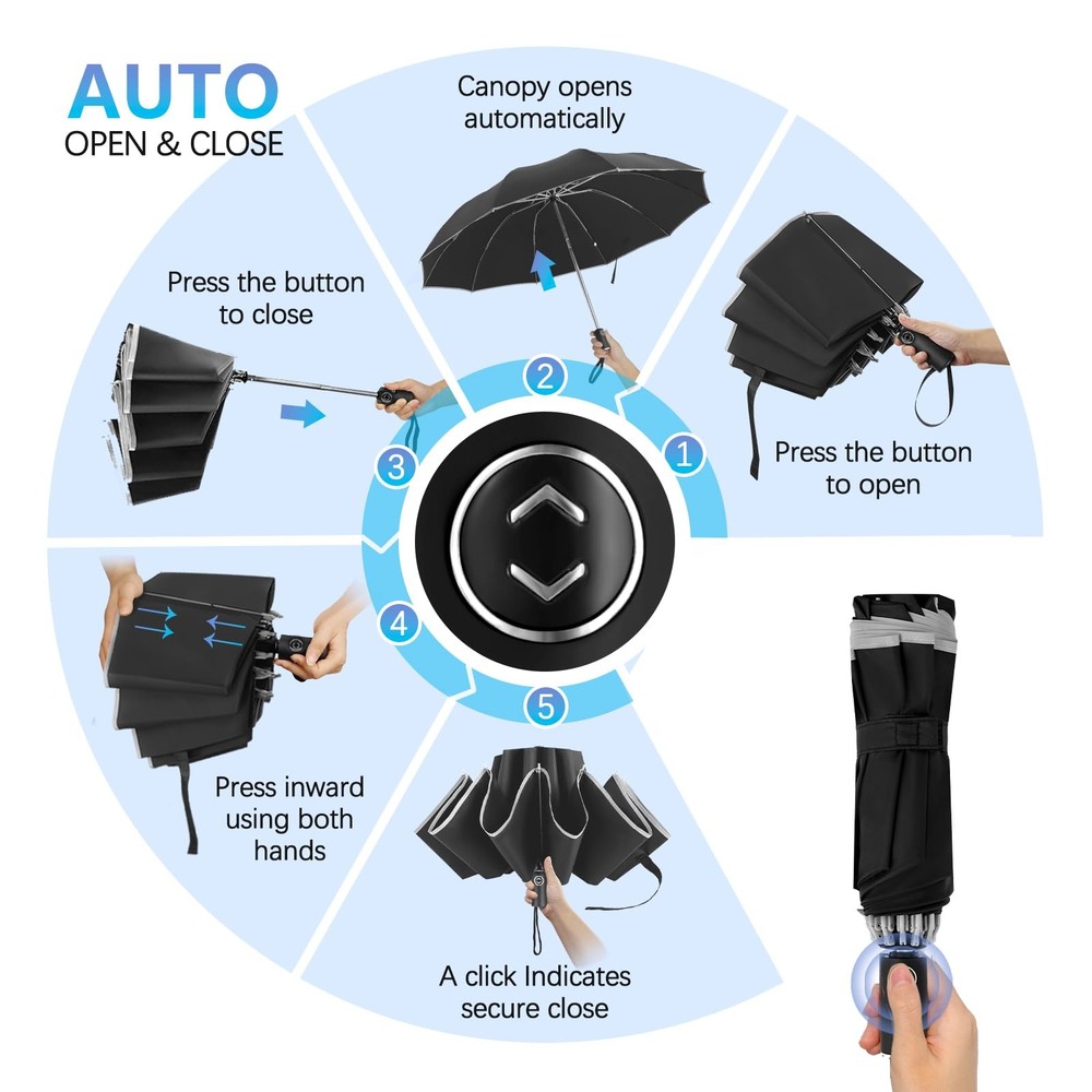 EVEMANT 2 Pack Travel Umbrella, Windproof Automatic Large, Black+Black