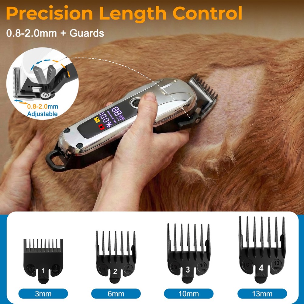 Dog Grooming Kit, Adjustable Clippers with Titanium Blades with 4 Guide Combs