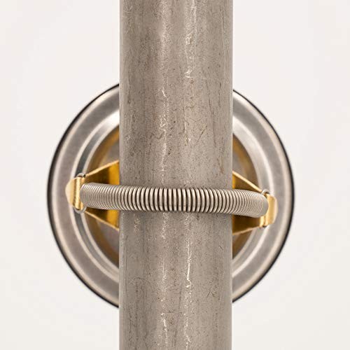 S2-F1 Pipe Clamp Surface Hot Water Thermometer