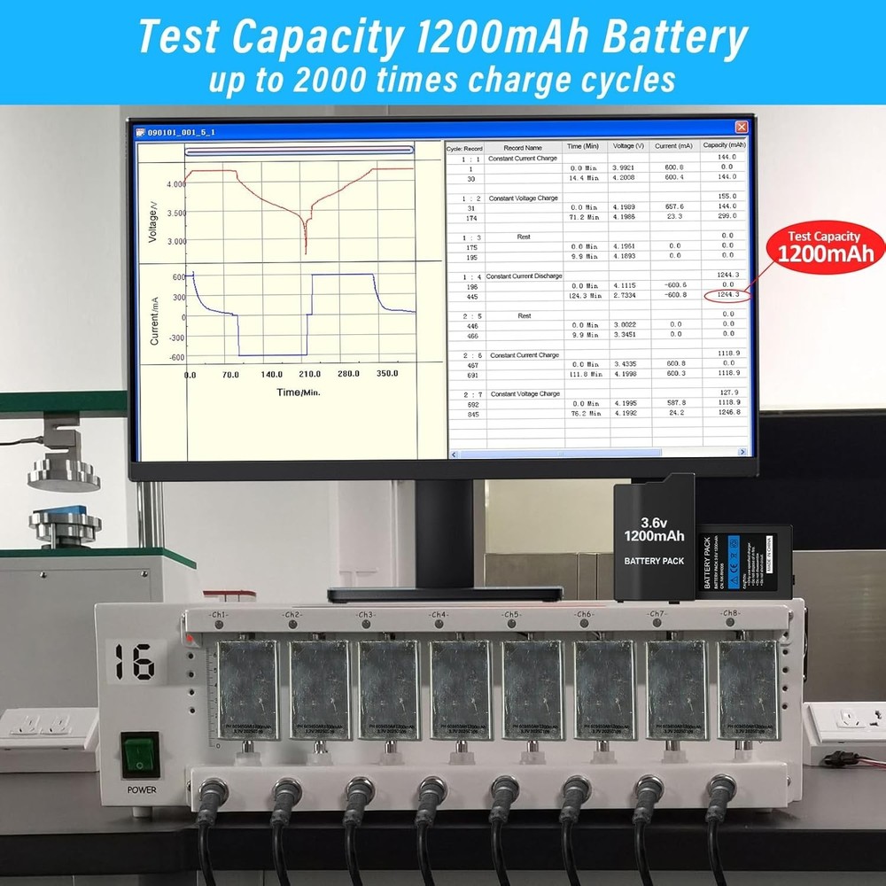 High Capacity 2PCs PSP Battery Pack with Safe Charging Dock for Multiple Models