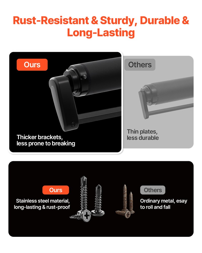 VEVOR 8'1" (7'7") RV Slide Out Awning Black Slide Topper Awning for RVs