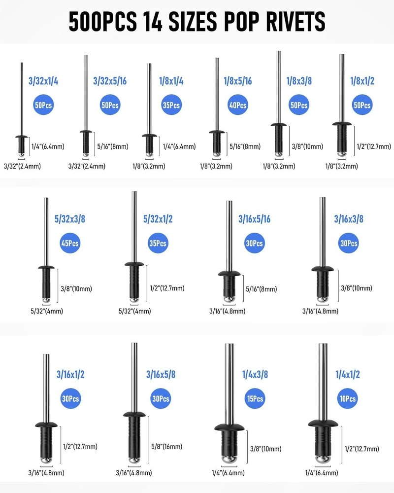 Stainless Steel Washers Kit with Rivets