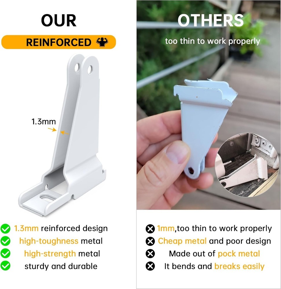 Reinforced Storm Door Closer Bracket Kit Compatible with Andersen, White