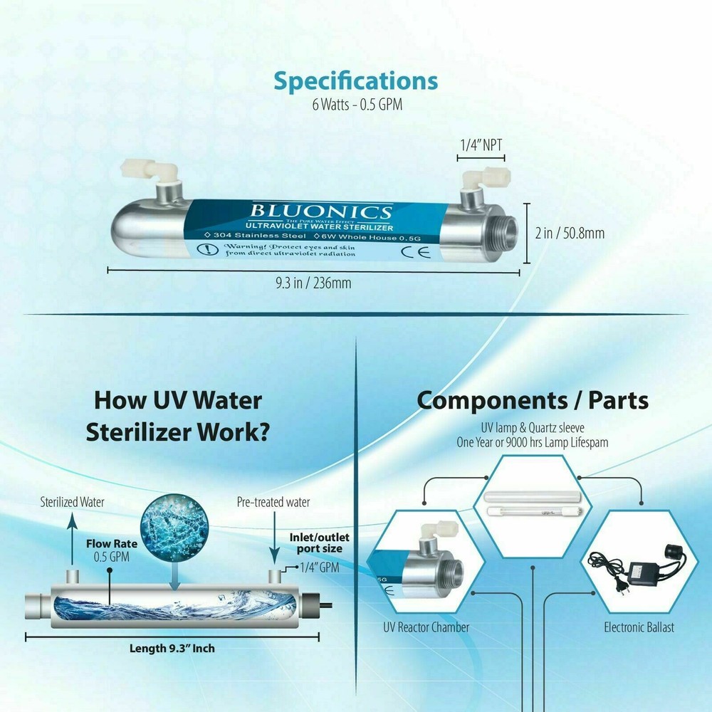 UV Ultraviolet Light Drinking Water Filter System Under Sink / Counter Purifier