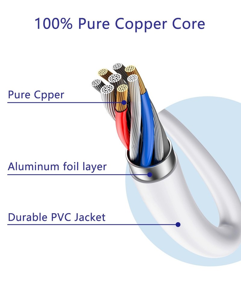 Magnetic Charging Cables, Replacement USB DC Charger Cable, Adapter...