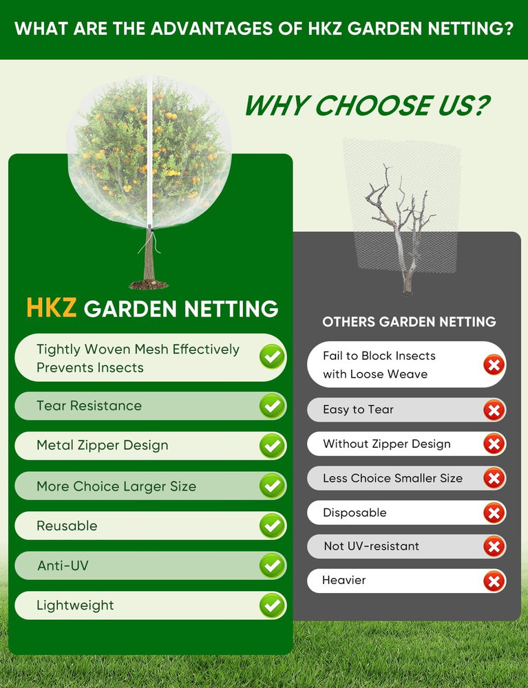 2 Pack 5.3x8Ft Fruit Tree Netting with Zipper & Drawstring for Garden Plants