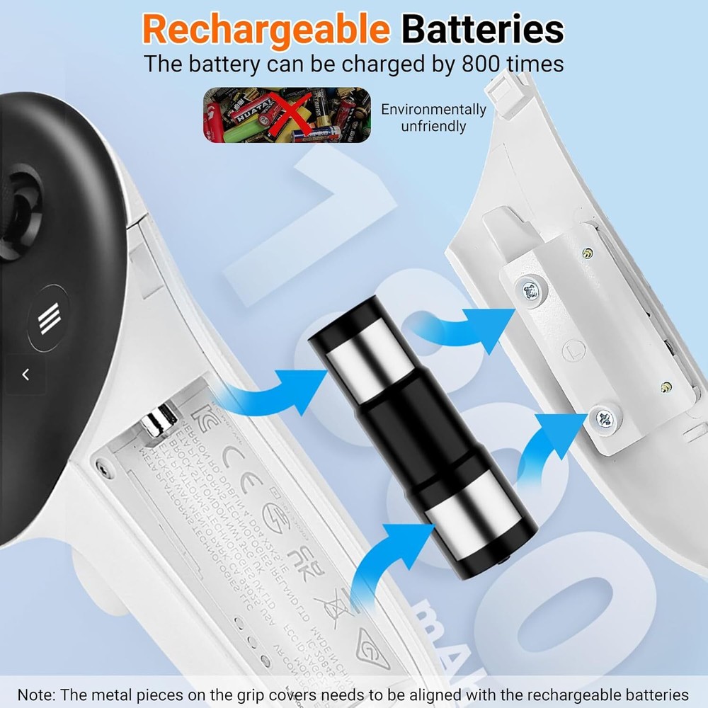 Fast Charging Dock for Meta Quest 3S/3 Magnetic VR Headset & Controller Charger